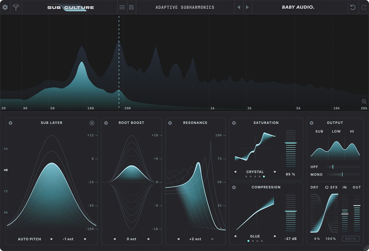 Baby Audio SubCulture - Dark Theme
