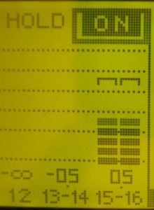 Channel levels