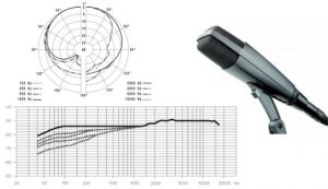 sennheiser md 421